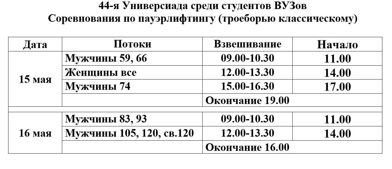 Портфолио студента - Авторизация